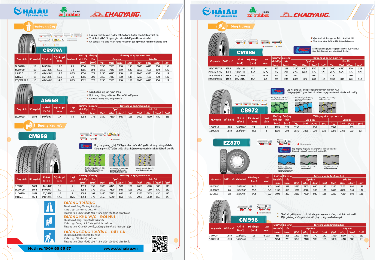 Lốp Chaoyang EZ870 12.00R20