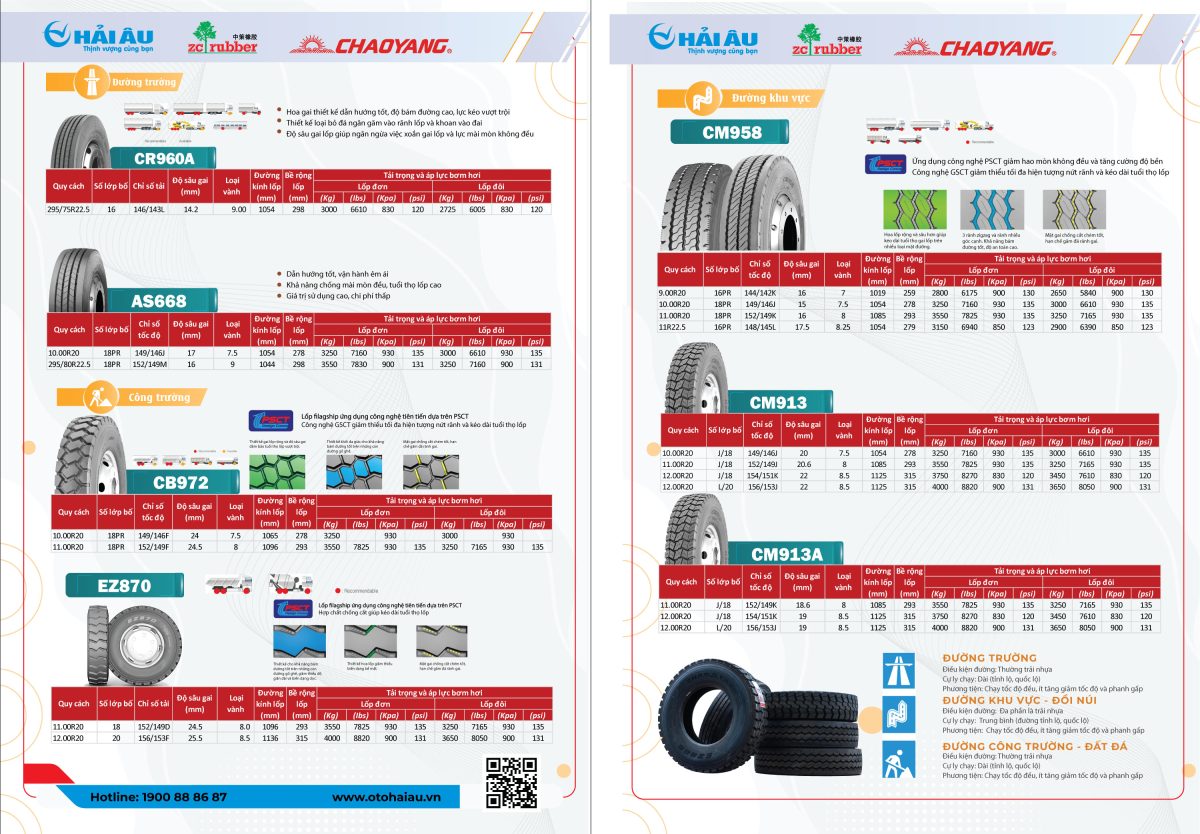 LỐP CHAOYANG CHÍNH HÃNG